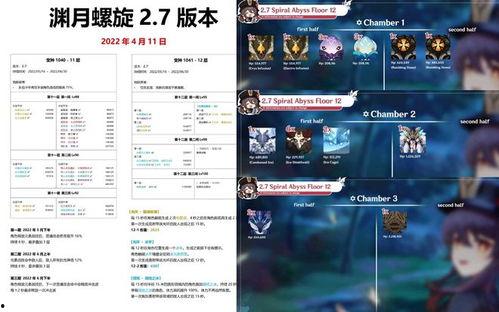 原神最新资讯爆料网站,神秘新角色登场，游戏内容大揭秘！